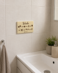 Guide Wudu