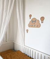 Thème natal – Ciel