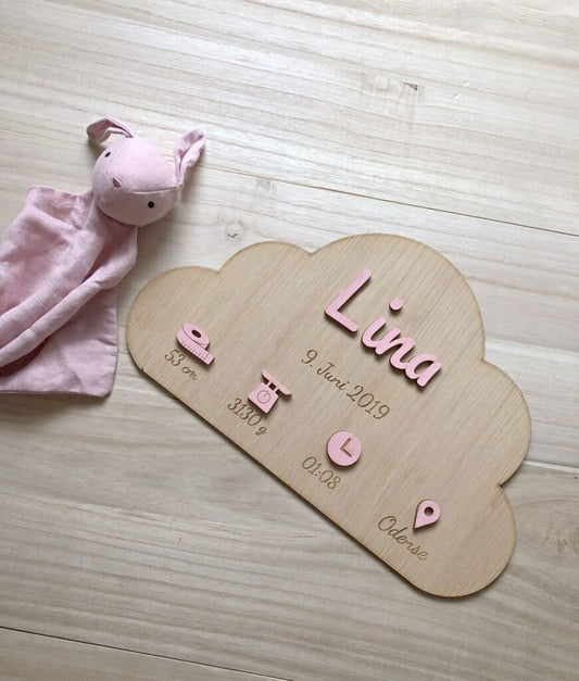 Fødselstavle – Sky