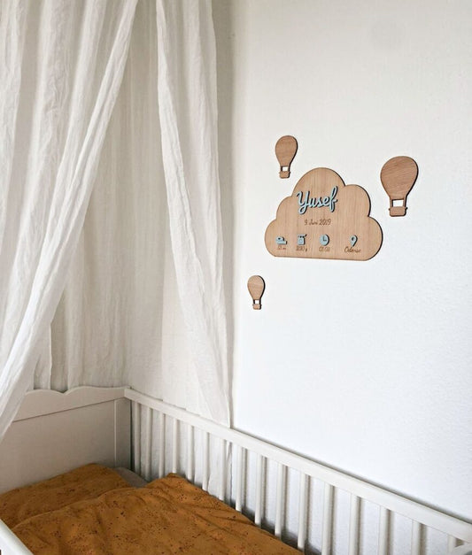 Fødselstavle – Sky