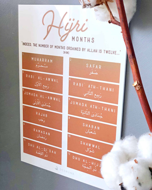 Hijri måneder