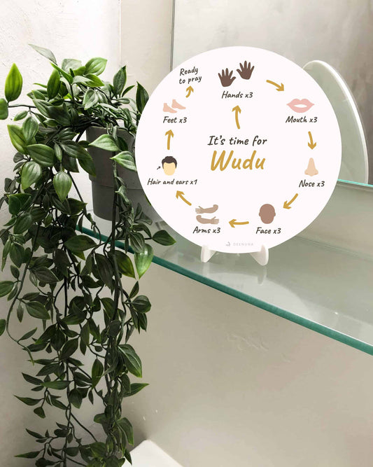 Wudu-skilt på dansk med illustrationer, der viser trinene i Wudu